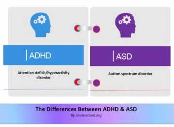 The Difference Between ADHD and Autism