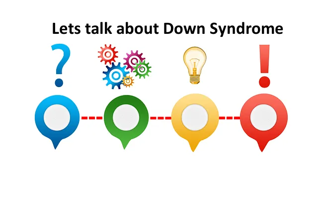 What is Down Syndrome? – A quick guide to understand your child’s diagnosis
